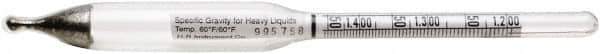 H-B Instruments - 300mm Long, Steel Specific Gravity Hydrometer - 0.002 Graduation, 1.00/1.22 Specific Gravity - Industrial Tool & Supply