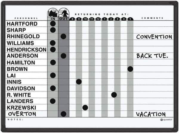 Ability One - 14" High x 11" Wide Acrylic/Enamel Magnetic Marker Board - Aluminum, 11" Deep - Industrial Tool & Supply