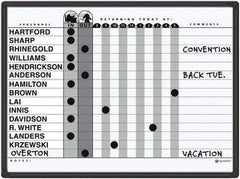 Ability One - 14" High x 11" Wide Acrylic/Enamel Magnetic Marker Board - Aluminum, 11" Deep - Industrial Tool & Supply