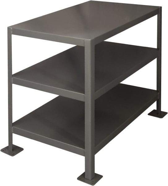 Durham - 36 Wide x 18" Deep x 30" High, Steel Machine Work Table - Flat Top, Rounded Edge, Fixed Legs, Gray - Industrial Tool & Supply