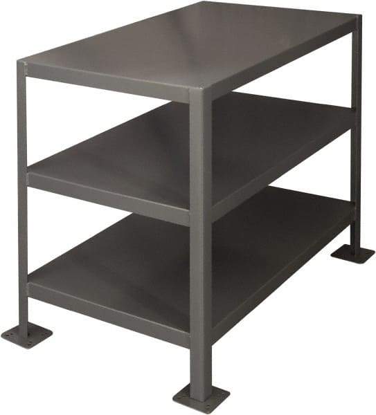 Durham - 36 Wide x 24" Deep x 30" High, Steel Machine Work Table - Flat Top, Rounded Edge, Fixed Legs, Gray - Industrial Tool & Supply