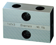 706AZ(1)1-2-3 BLOCK - Industrial Tool & Supply