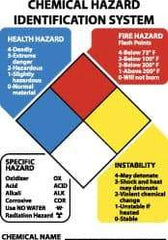 NMC - "Chemical Hazard Identification System", 14" Long x 10" Wide, Aluminum Safety Sign - Rectangle, 0.04" Thick, Use for Hazardous Materials - Industrial Tool & Supply