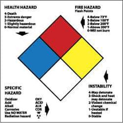NMC - Hazardous Materials Label - Legend: Health Hazard - Fire Hazard - Specific Hazard - Instability, English, Blue, Red, Yellow, Black & White, 2" Long x 2" High, Sign Muscle Finish - Industrial Tool & Supply
