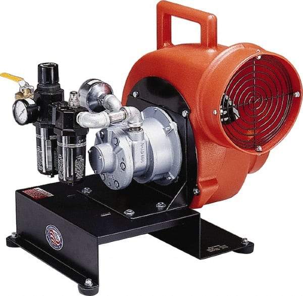 Allegro - 8" Inlet, Pneumatic Centrifugal Blower - 1,800 & 1,350 CFM (One 90° Bend), 1,700 CFM (Free Air) & 900 CFM (Two 90° Bends) - Industrial Tool & Supply