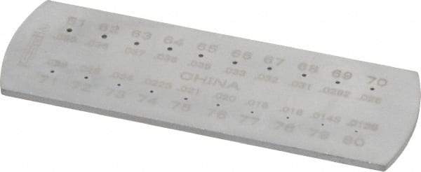 SPI - #80 Wire to #61 Wire Hole Size Drill Gage - 6 Inch Long, 2-1/2 Inch Wide, 20 Holes - Industrial Tool & Supply