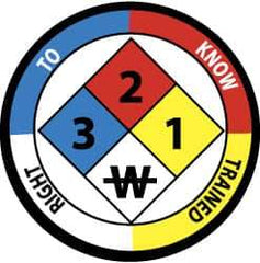 NMC - Right to Know Trained, Hard Hat Label - Blue, Red, Yellow & Black on White, 2" Thick, For Accident Prevention - Industrial Tool & Supply