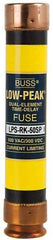 Cooper Bussmann - 300 VDC, 600 VAC, 50 Amp, Time Delay General Purpose Fuse - Fuse Holder Mount, 5-1/2" OAL, 100 at DC, 300 at AC (RMS) kA Rating, 1-1/16" Diam - Industrial Tool & Supply