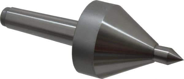 Riten - MT3 Taper Shank, 2-5/8" Head Diam 685 Lb Capacity Live Center - 4,000 Max RPM, 3-3/16" Head Length, 5/8" Point Diam, 15/16" Point Len, 685 Lb Max Workpc, 3-3/16" OAL, Pipe Nose Point - Industrial Tool & Supply