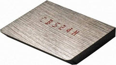 Kennametal - Square, CBS Chipbreaker for Indexables - 0.115" Effective Width - Industrial Tool & Supply