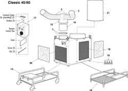 MovinCool - Air Conditioner Wagon Kit - For Use with Classic 40 - Industrial Tool & Supply