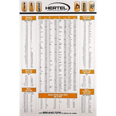 Hertel - Decimal Chart - 36" High x 24" Wide - Industrial Tool & Supply