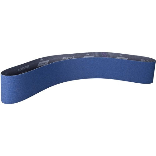 4″ × 54″ NorZon Plus R821 Narrow Belt 60 Grit Zirconia Alumina - Industrial Tool & Supply