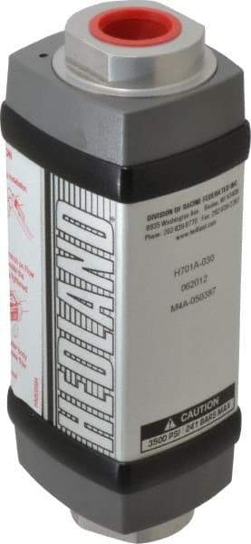 Hedland - 3/4" NPTF Port Oil & Petroleum-Based Liquid Flowmeter - 3000 Max psi, 3 to 30 GPM, Anodized Aluminum - Industrial Tool & Supply