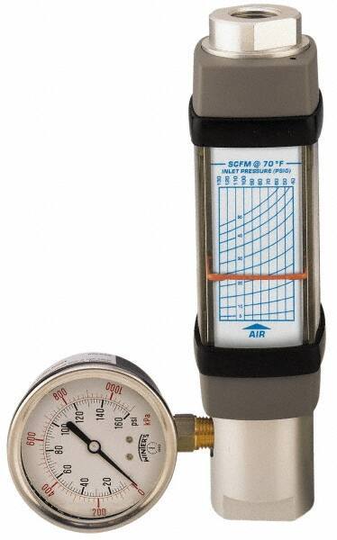 Hedland - 3/4" NPTF Port Compressed Air & Gas Flowmeter - 600 Max psi, 25 SCFM, Anodized Aluminum - Industrial Tool & Supply