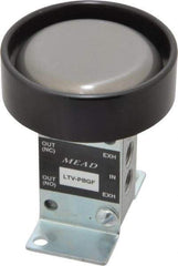 Mead - 0.24 CV Rate Ergonomic Low Stress Valve - 14 CFM, 125 Max psi, Foot Mount - Industrial Tool & Supply