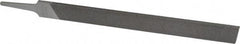 Nicholson - 12" Long, Second Cut, Flat American-Pattern File - Double Cut, 9/32" Overall Thickness, Tang - Industrial Tool & Supply