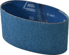Norton - 3-1/2" Wide x 15-1/2" OAL, 36 Grit, Zirconia Alumina Abrasive Belt - Zirconia Alumina, Very Coarse, Coated, Y Weighted Cloth Backing, Series R824 - Industrial Tool & Supply