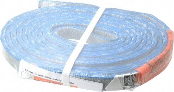 Lift-All - 20' Long x 1" Wide, 3,200 Lb Vertical Capacity, 2 Ply, Polyester Web Sling - 2,500 Lb Choker Capacity, Silver (Color) - Industrial Tool & Supply