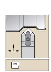 Kennametal - DSDN, Neutral Cut, 0° Lead Angle, 1-1/4" Shank Height x 1-1/4" Shank Width, Negative Rake Indexable Turning Toolholder - 6" OAL, SN..43. Insert Compatibility, Series Kenclamp - Industrial Tool & Supply