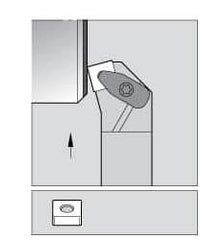 Kennametal - DSKN, Right Hand Cut, 15° Lead Angle, 1" Shank Height x 1" Shank Width, Negative Rake Indexable Turning Toolholder - 5" OAL, SN..43. Insert Compatibility, Series Kenclamp - Industrial Tool & Supply