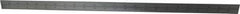 Starrett - 24 Inch Long Blade, 4R Graduation Combination Square Blade - Satin Chrome Finish, Steel, 1/64, 1/32 1/16 and 1/8 Inch Graduation - Industrial Tool & Supply