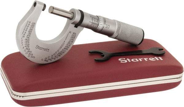 Starrett - 0 to 1" Range, 0.0001" Graduation, Mechanical Outside Micrometer - Friction Thimble - Industrial Tool & Supply