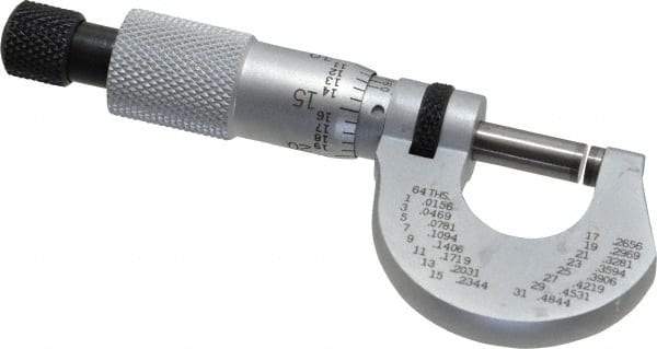 Starrett - 0 to 1/2" Range, 0.0001" Graduation, Mechanical Outside Micrometer - Ratchet Stop Thimble, Accurate to 0.00005" - Industrial Tool & Supply