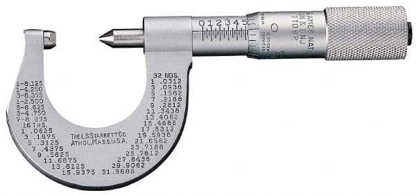 Starrett - 1 to 2" Range, Mechanical Screw Thread Micrometer - Plain Thimble, 0.001" Graduation, 0.004mm Accuracy - Industrial Tool & Supply