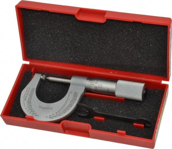 Starrett - 0 to 1" Range, Mechanical Screw Thread Micrometer - Plain Thimble, 0.001" Graduation, 0.004mm Accuracy - Industrial Tool & Supply