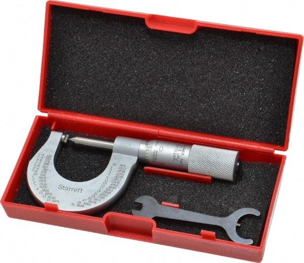 Starrett - 0 to 1" Range, Mechanical Screw Thread Micrometer - Plain Thimble, 0.001" Graduation, 0.004mm Accuracy - Industrial Tool & Supply
