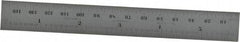 Starrett - 5-3/4" Long, 1/64, 1/32" and 0.5, 1mm Graduation, Rigid Spring Steel Rule - English/Metric Graduation Style, 3/4" Wide, Silver, Satin Chrome Finish - Industrial Tool & Supply