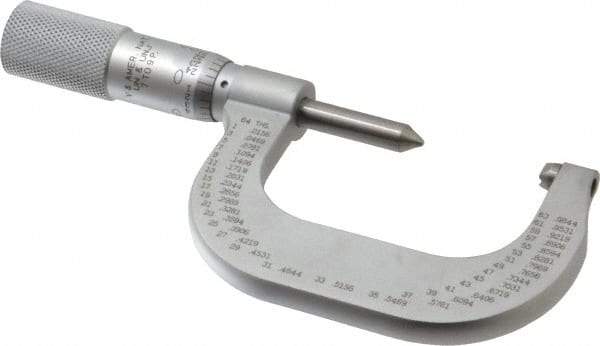 Starrett - 1 to 2" Range, Mechanical Screw Thread Micrometer - Plain Thimble, 0.001" Graduation, 0.004mm Accuracy - Industrial Tool & Supply
