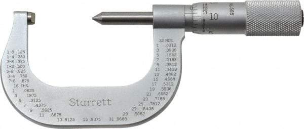Starrett - 1 to 2" Range, Mechanical Screw Thread Micrometer - Plain Thimble, 0.001" Graduation, 0.004mm Accuracy - Industrial Tool & Supply