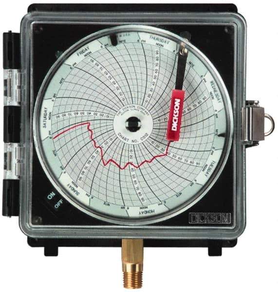 Dickson - -22 to 122°F, 24 Hour Recording Time Chart Paper - 100 PSI, Use with 4 Inch TempTrace Self Contained Temp Recorders - Industrial Tool & Supply