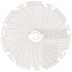 Dickson - 7 Day Recording Time Chart - Use with 4 Inch TempTrace Self Contained Temperature Recorders - Industrial Tool & Supply