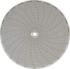 Dickson - 250°F, 24 Hour Recording Time Chart - Use with Dickson KTx and KTxE - Industrial Tool & Supply