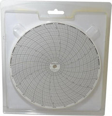 Dickson - 1000°F, 24 Hour Recording Time Chart - Use with Dickson KTx and KTxE - Industrial Tool & Supply