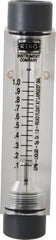 King - 1/2" FNPT Port Block Style, Inline Flowmeter - 100 Max psi, 1 GPM, Acrylic - Industrial Tool & Supply