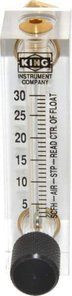 King - 1/4" F Port Block Style, Panel Mount Flowmeter - 125 Max psi, 30 SCFH, Acrylic - Industrial Tool & Supply