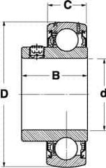 SKF - 1-3/4" ID x 3.3465" OD, 5,750 Lb Dynamic Capacity, Insert Bearing Insert Bearing - 0.8661" Race Width, 4,860 Lb Static Capacity - Industrial Tool & Supply