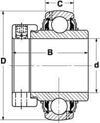 SKF - 2-3/16" ID x 3-15/16" OD, 7,540 Lb Dynamic Capacity, Insert Bearing Insert Bearing - 63/64" Race Width, 6,520 Lb Static Capacity - Industrial Tool & Supply