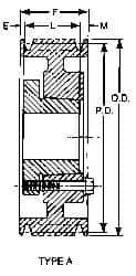 Browning - 1/2 to 2 Bore Diam, 4.95" Outside Diam, QD Bushed V Belt Sheave - 4.2 A Diam Belt Pitch - Industrial Tool & Supply