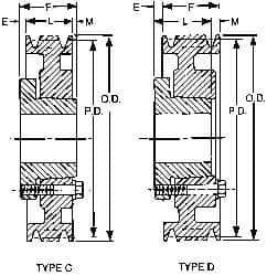 Browning - 1/2 to 2 Bore Diam, 5-3/4" Outside Diam, QD Bushed V Belt Sheave - 5.0 A Diam Belt Pitch - Industrial Tool & Supply