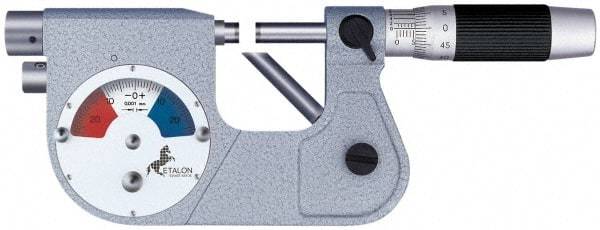 TESA Brown & Sharpe - 1 to 2 Inch Range, 0.0001 Inch Graduation, Friction and Locknut Thimble, Mechanical Indicating Micrometer - Accurate to 0.0001 Inch, Carbide-Tipped Measuring Face, Includes Plastic Case - Industrial Tool & Supply