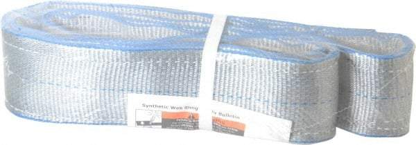 Lift-All - 3' Long x 3" Wide, 16,300 Lb Vertical Capacity, 2 Ply, Polyester Web Sling - 13,000 Lb Choker Capacity - Industrial Tool & Supply