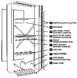 Edsal - 36" Wide, 85" High, Open Shelving Panel Kit - 12" Deep, Use with Edsal Industrial Shelving - Industrial Tool & Supply