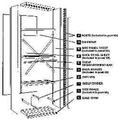Edsal - 36" Wide, 85" High, Open Shelving Panel Kit - 12" Deep, Use with Edsal Industrial Shelving - Industrial Tool & Supply