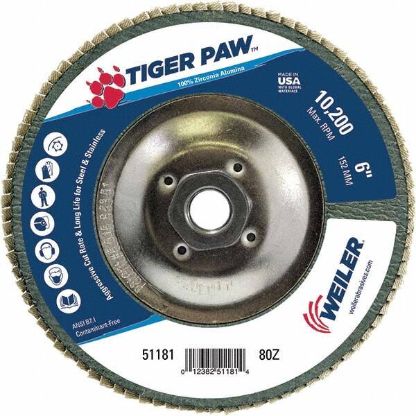 Weiler - Flap Discs Abrasive Type: Coated Flap Disc Type: Type 29 - Industrial Tool & Supply