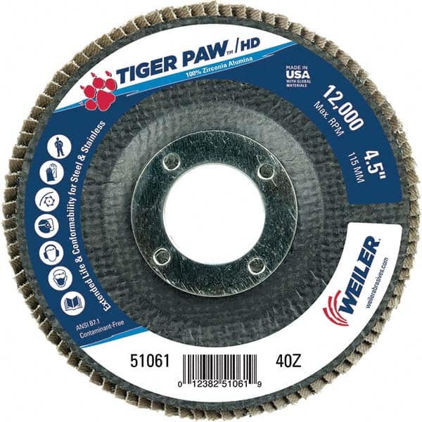 Weiler - Flap Discs Abrasive Type: Coated Flap Disc Type: Type 29 - Industrial Tool & Supply
